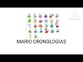 Mario Crono Mairo Mario CRONOLOGIAS Olimpíadas Vinheta 2022 1 Mario Crono Mairo Mario CRONOLOGIAS Olimpíadas Vinheta 2022 1