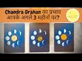 Chandra Grahan 🌕 Pick a Card Reading in Hindi 🔮 5 July 2020