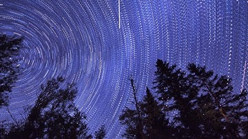 AP Statistics 2012 Multiple Choice Review