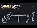 Genshin Impact Movement in Unity | #20 - Animations