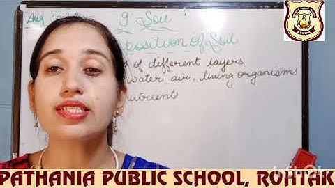 Pathania Main campus, chapter -9,part1(8/aug/2020)