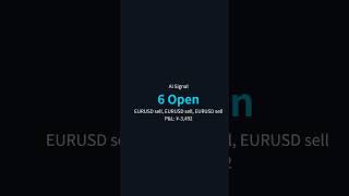 AI Trading Bot 335 Losses | P&amp;L +$0 | Algorithmic Trading #Shorts