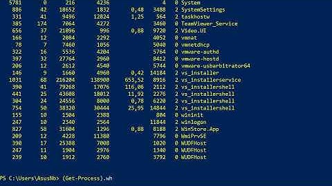 PowerShell Tutorial with Examples 03 - ForEach() and Where() methods