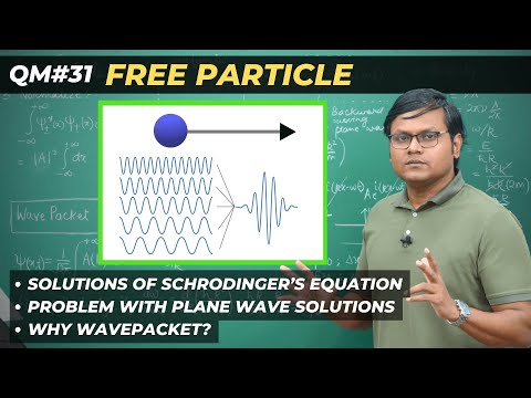Free Particle in