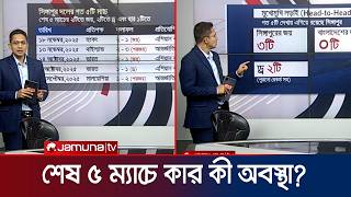 সঙগপরর মটত সঙগপরক হরত পরব ক বলদশ? Bd Vs Sin Bd Football Jamuna Sports