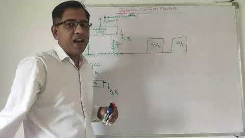 Lect 10 Dynamic Vibration Absorber