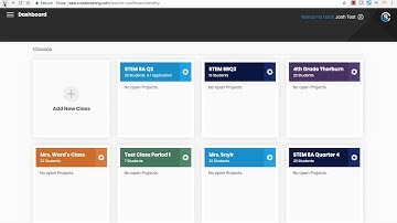 CrossBraining Tip: The Difference Between a Lesson and a Project