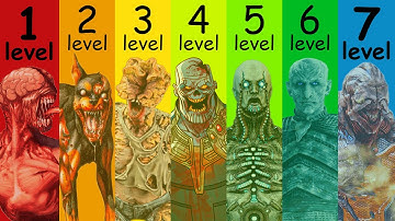 The 7 Levels Of Zombie Variants