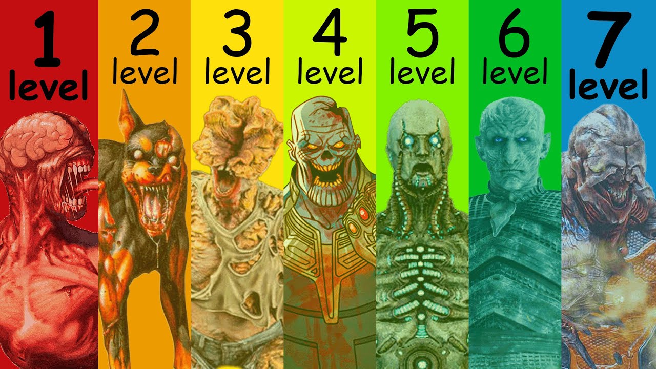 The 7 Levels Of Zombie Variants
