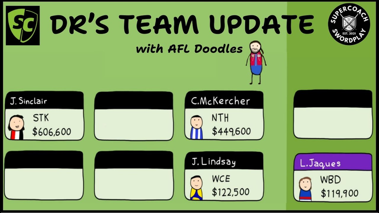 Обновление команды от DR с участием AFL Doodles! 🔥 SuperCoach 2026