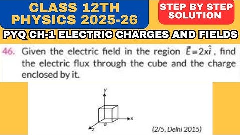 Given the electric field in the region , find the electric flux through the cube and the charge...