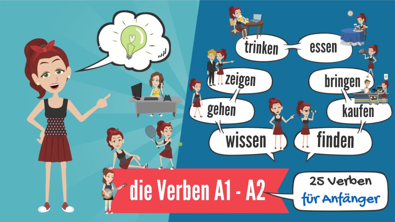 Deutsch lernen | deutsch A1 - A2 | die Verben 01 | easy german | german ...