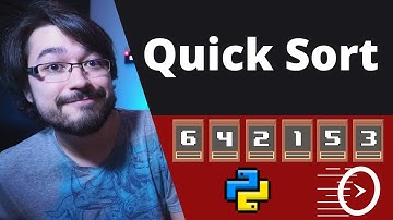Quick Sort | Ordenamiento Rápido | Explicado con Cartitas!