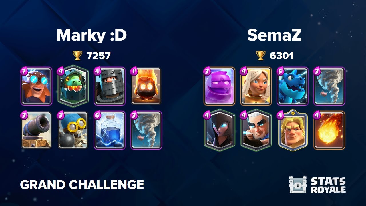 Marky :D vs SemaZ [GRAND CHALLENGE] - YouTube