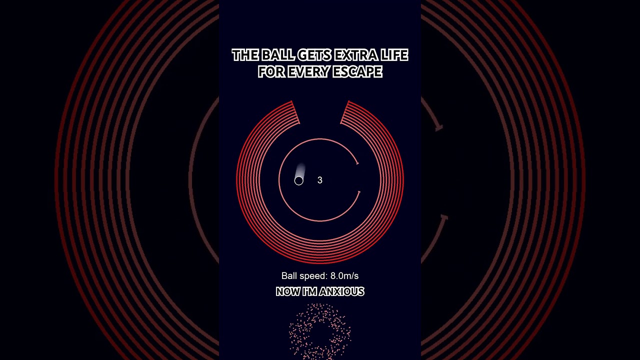 Will the bouncing ball escape? 