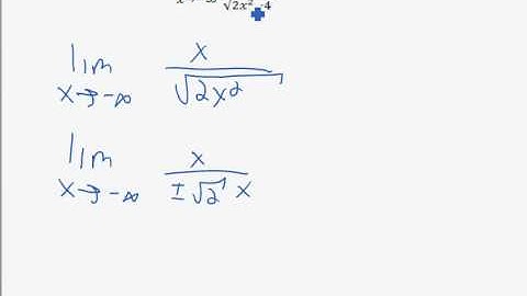 Limits 7A   Horizontal Asymptotes 7