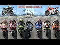 Lap Time Battle of Kawasaki Ninja H2R VS All MotoGP Bikes @Mugello || Can H2R Defeats MotoGP Bikes??