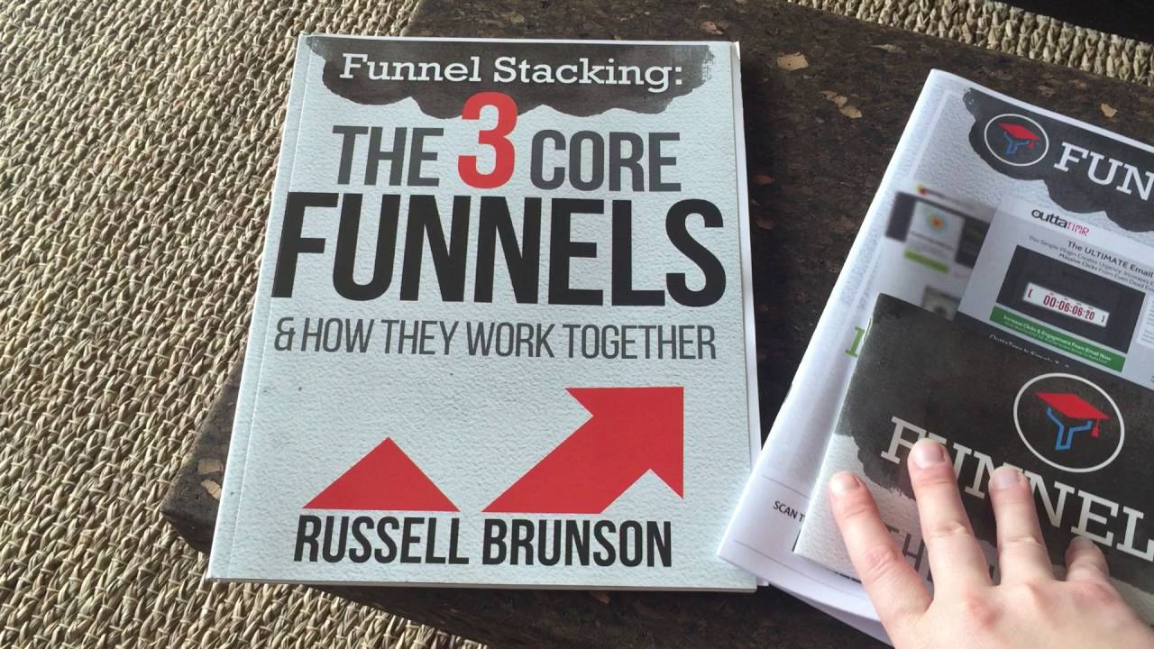 Funnel University Review