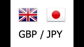 Forex Trading GBPJPY