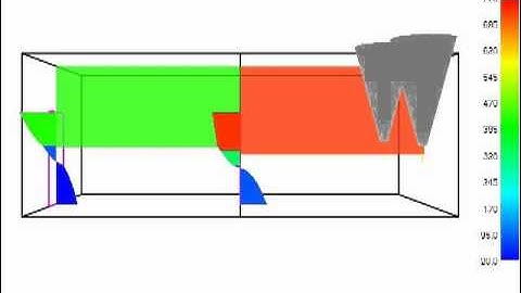 Simulation of a ventilation induced flashover with CFAST and Smokeview Test 1