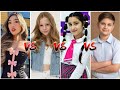 Like Nastya vs Evelyn's World vs Kat Buno vs Kids Roma Show |Lifestyle Comparison 2026