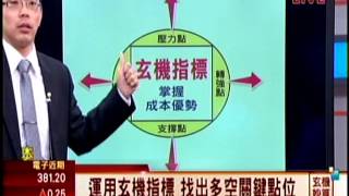 SET(玄機妙算)1730 劉子玄 分析師 2016-10-31