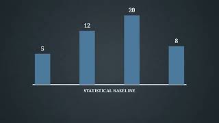 Full Post Market Surveillance, PSUR and Vigilance under MDR and IVDR Update