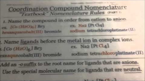 Coordination Compounds, Nomenclature, & Examples