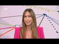 US and Iran trade new strikes as Trump declares ceasefire dead | DW News