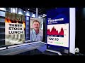 Three-Stock Lunch: Teradyne, Broadridge Fin and Carrier Global