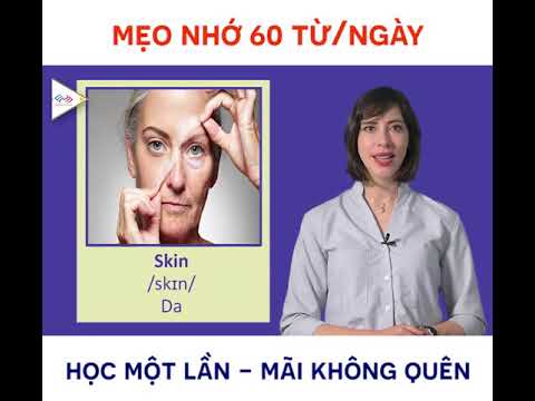 Mỗi ngày 30 phút học tiếng anh | 30 Phút Tiếng Anh Mỗi Ngày – TỪ VỰNG BỘ PHẬN CƠ THỂ NGƯỜI