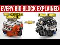 Every Chevy Big Block Engine Explained in 10 Minutes
