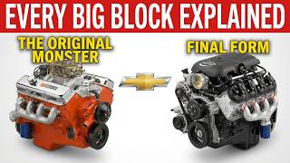 Every Chevy Big Block Engine Explained in 10 Minutes