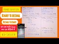 Binary to Decimal || Number Conversion|| Decimal to Binary|| CSE wale