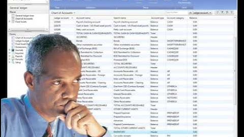 Simplifying Compliance with Microsoft Dynamics AX 2009 www.ebecs.com