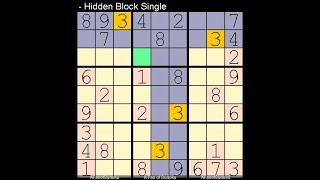 How to Solve Los Angeles Times Sudoku Impossible 2 June, 2024