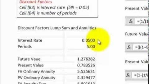 Discounted Cash Flows (Excel Formulas And Cash Flow Diagrams DCF For Each Type)