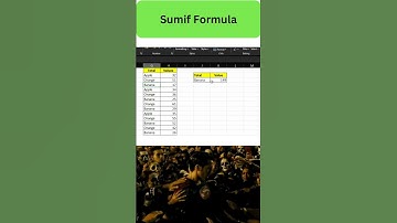 🔢 Learn Excel SUMIF Formula the Easy Way! 💻 | Beginner to Pro #excel #excelformula #excelfunction