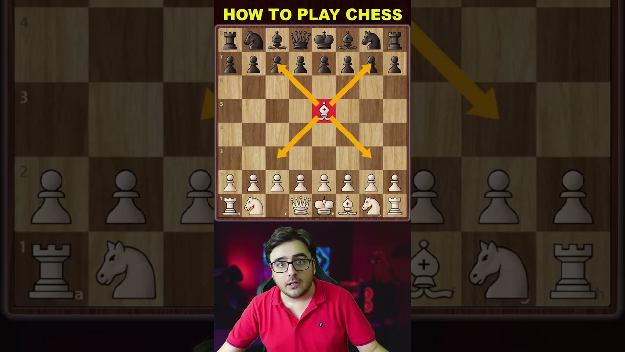 How to Play Chess - Explained in A Minute #shorts 