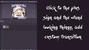 Cute Cut - Zoom/Spin Tutorial!