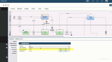 Apex Loan Underwriting Demo - Part 04 - Overview of BPM Process Designer