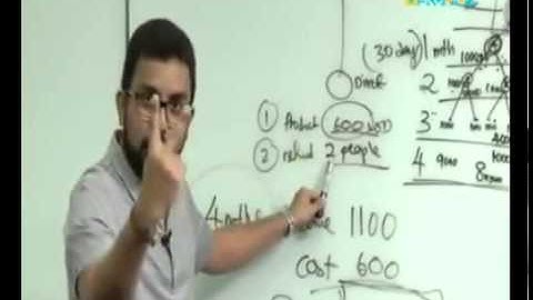 QNET STEP COMMISSION