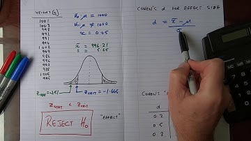 How To... Calculate Cohen