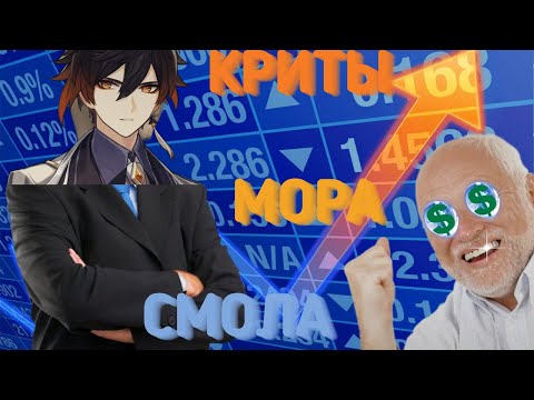 Артефакты - Стратегия как одеть ВСЕХ персонажей в Genshin Impact