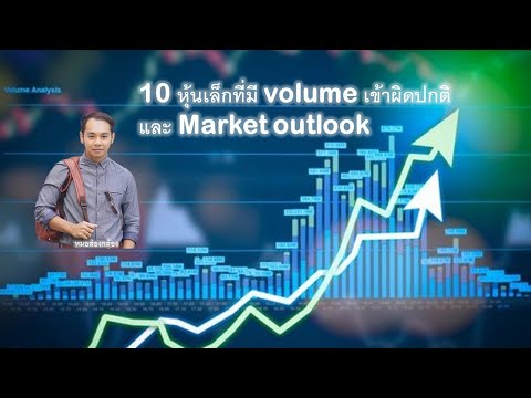 Market outlook