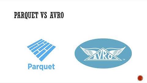 Avro vs Parquet