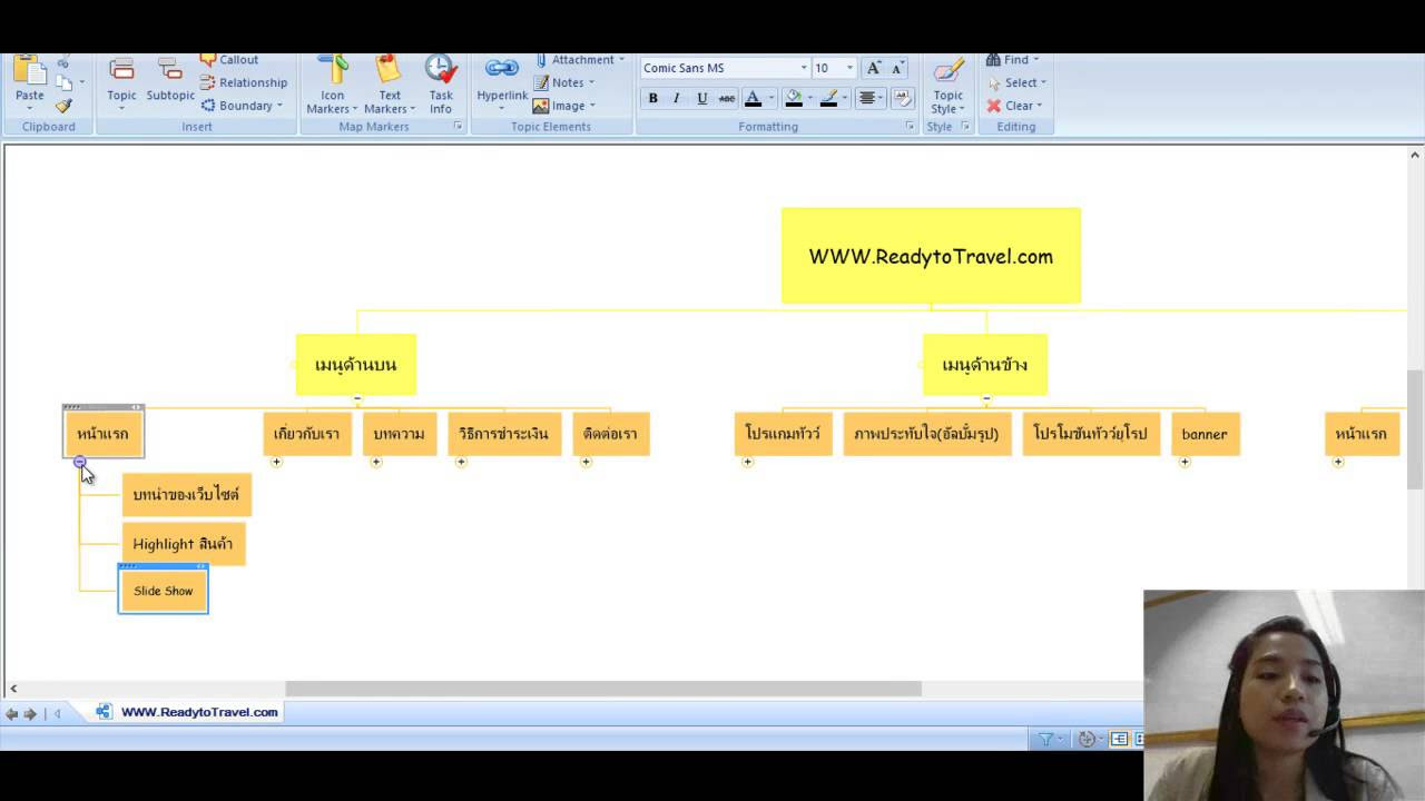 โครงสร้างของเว็บไซต์  Update New  ตัวอย่างการสร้างเว็บไซต์(VelaEasy) ตอนที่1 การวางแผนและโครงสร้างของเว็บไซต์