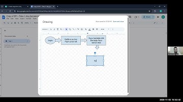 Algoritma Programlama Ödev 1