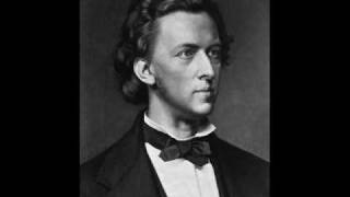 Video thumbnail of "Chopin - Nocturno en do sostenido menor Op Postumo"