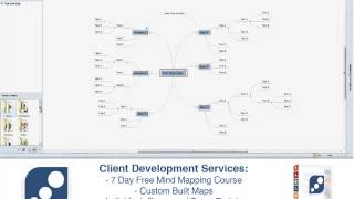 Mind Mapping Software | MindGenius